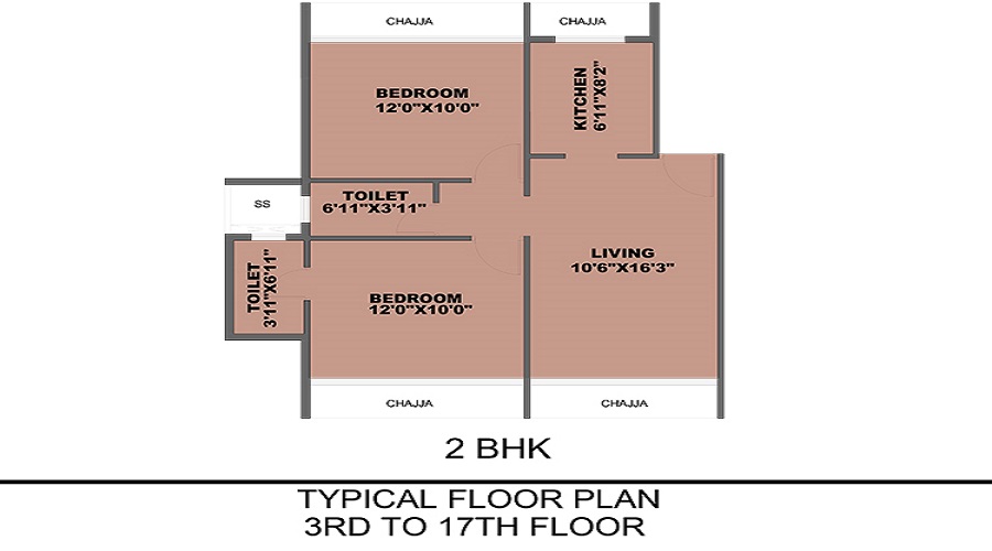 sbi