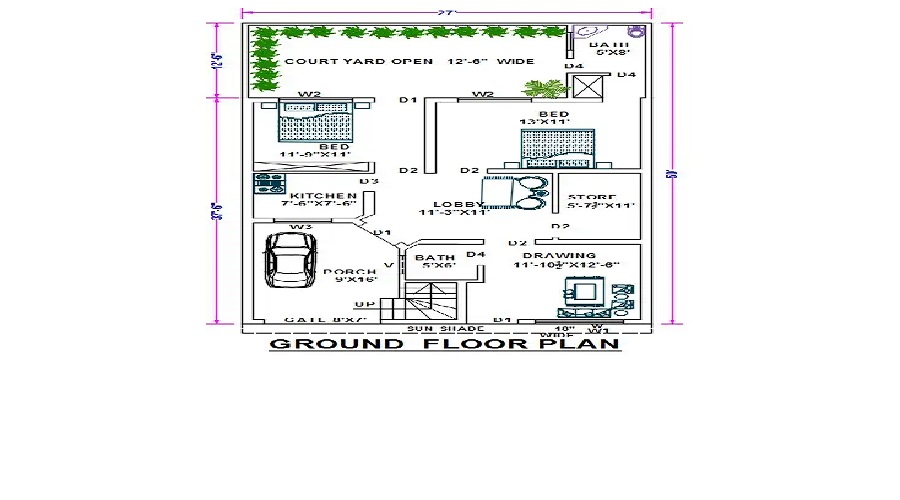 sbi